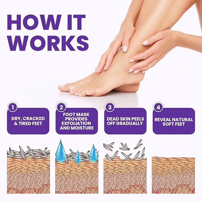 Foot Peel Mask Exfoliating Foot Mask for Baby Soft Feet Hydrates Feet Peeling Mask for Removes Dry Dead Skin,Cracked Heels &Calluses (Lavenders, Pack of 1)