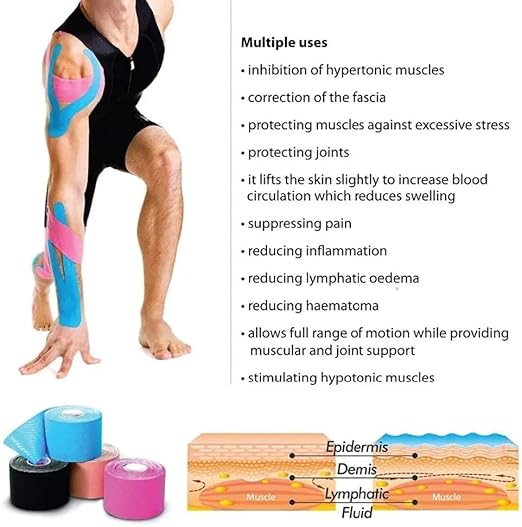 Waterproof Kinesiology Tape (5 m X 5 cm) Latex Free Breathable Athletic Sports Tape For Injury, Muscle Support, Pain Relief, Joint Support And Physiotherapy